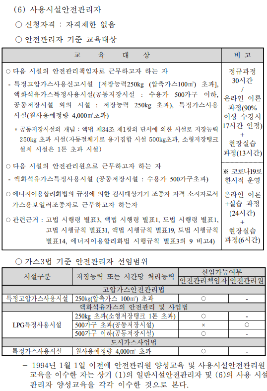 가스사용시설안전관리자 합격자1위 기출문제 공개 :: 한국가스안전공사 가스안전교육원 가스사용시설안전관리자 소방안전관리자