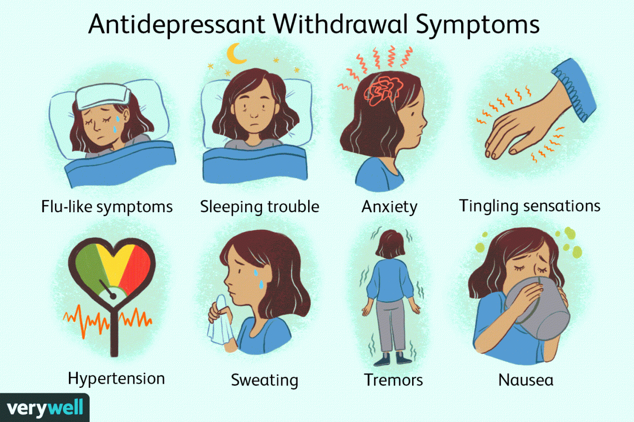 Antidepressant Withdrawal: Symptoms, Timeline, & Treatment