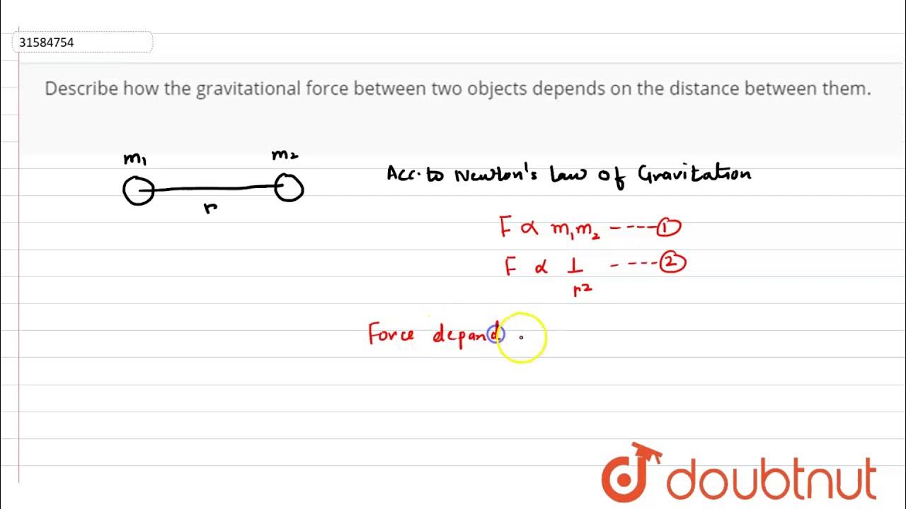Describe How The Gravitational Force Between Two Objects Depends On The  Distance Between Them. - Youtube